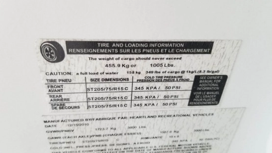                         2011 rok, Camper MPG - zdjęcie 3
                        