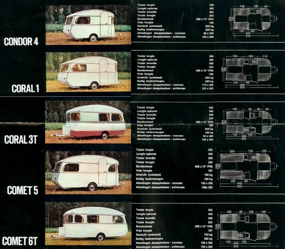                         Constructam Coral Condor 1974 zabytek oldtimer do renowacji  - zdjęcie 12
                        