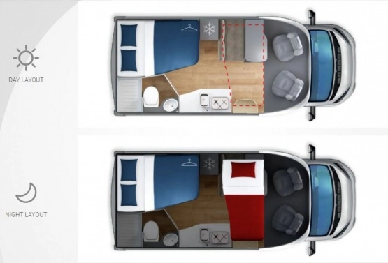                         Citroen Giottiline Kamper 4-osobowy wynajem NOWY 2021r. Wypożycz! - zdjęcie 2
                        