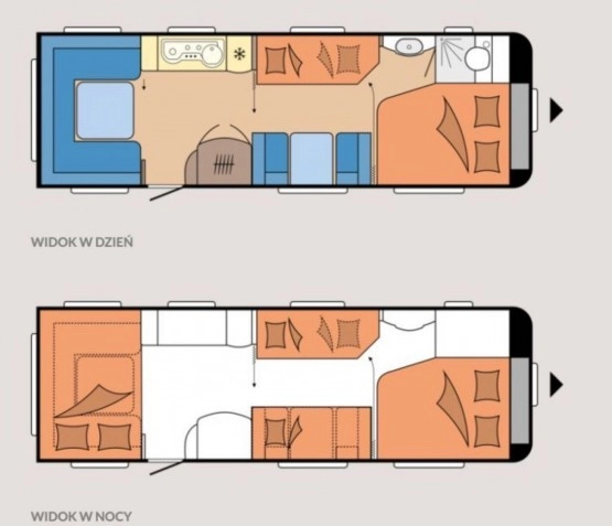                        Hobby 720 UKFE PRESTIGE, NOWY MODEL - zdjęcie 3
                        