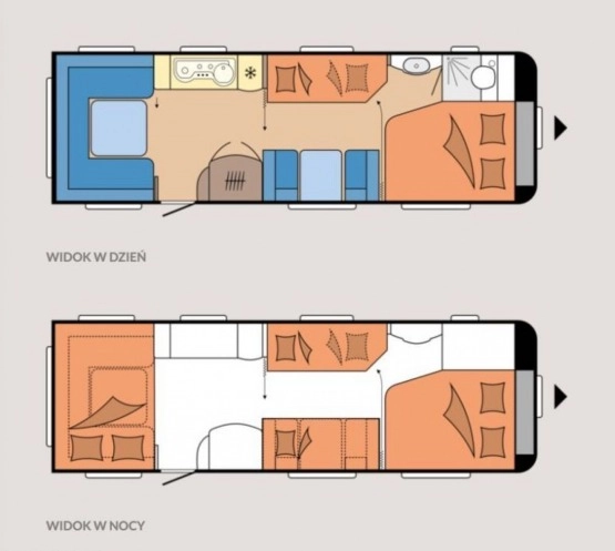                         układ - Hobby 720 UKFE PRESTIGE
                        