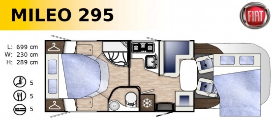                         Kamper Benimar Mileo 295 - zdjęcie 16
                        