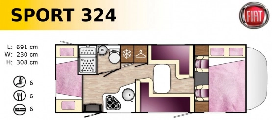                         Kamper Benimar Sport 324 - zdjęcie 15
                        