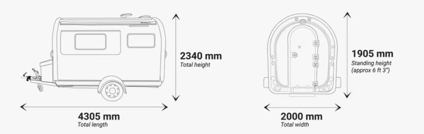 Campod Caravans – maleńkie przyczepy z Anglii 6