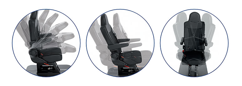 Budujesz kamper? Sprawdź najniebezpieczniejsze miejsca w kamperze 2