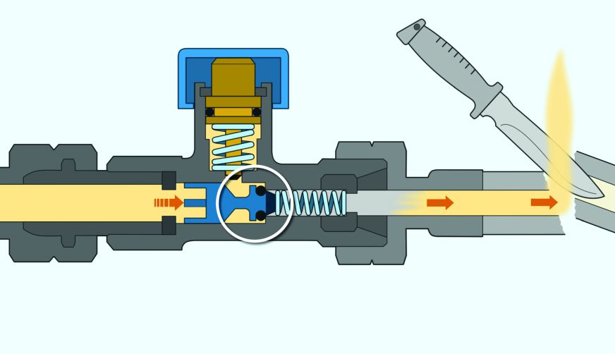 SBS – zabezpieczenie w przypadku pęknięcia węża gazowego 4