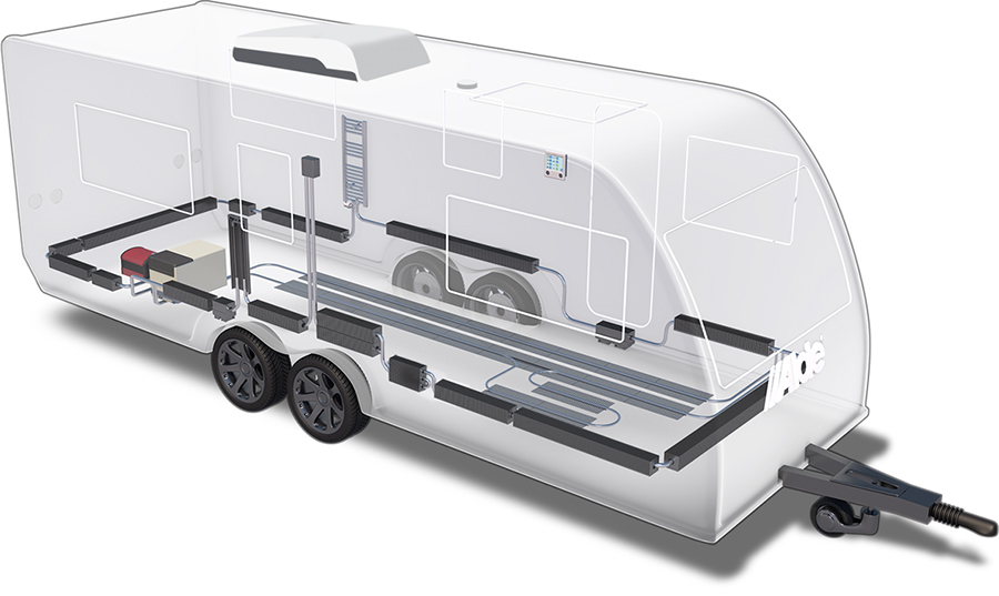 System Alde – komfortowe i równomierne ogrzewanie pojazdów kempingowych