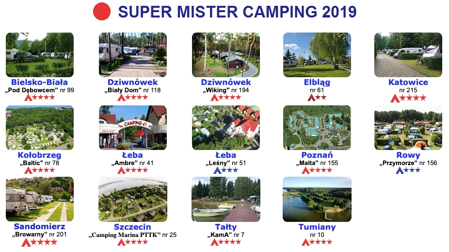 Poznaliśmy laureatów konkursu Mister Camping 2019 [FOTO] 1