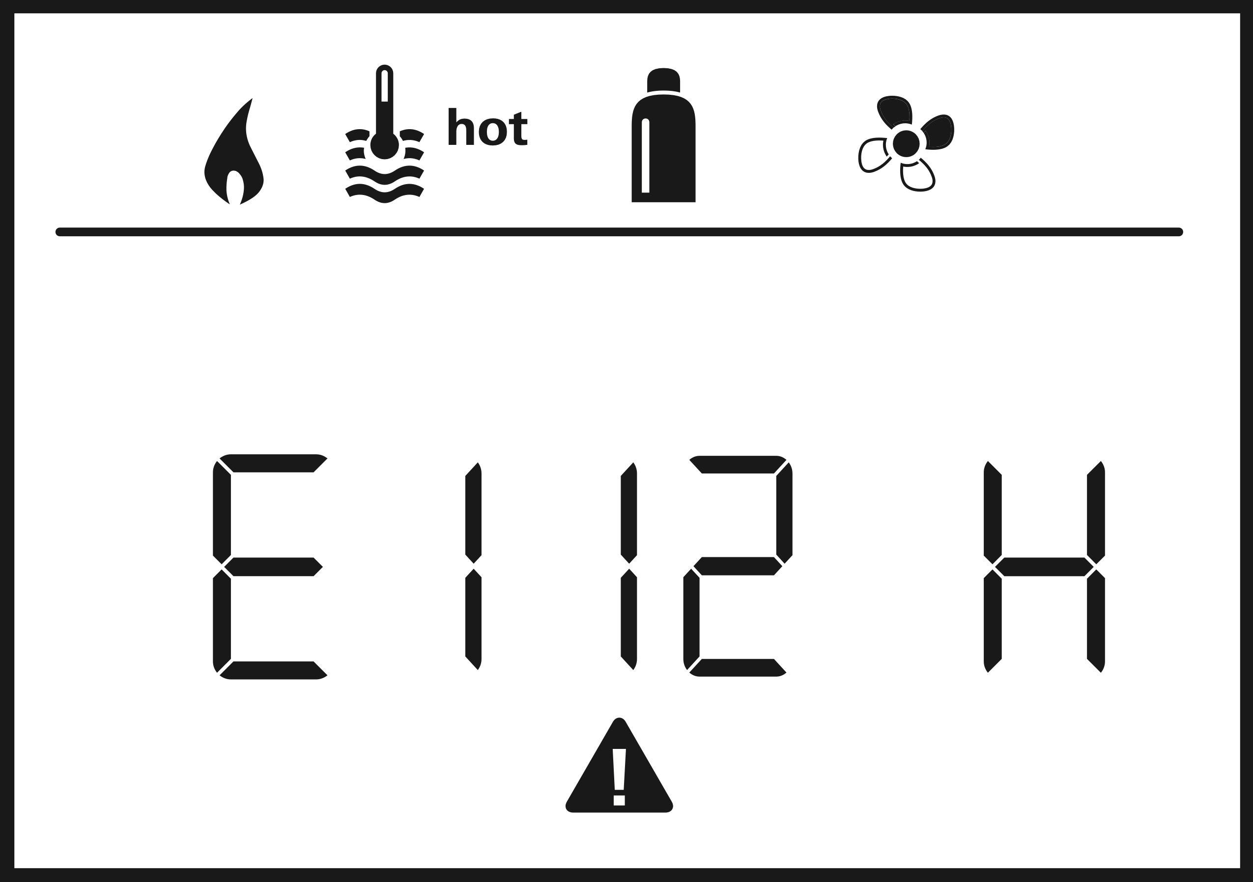 kody_bledow-truma_combi