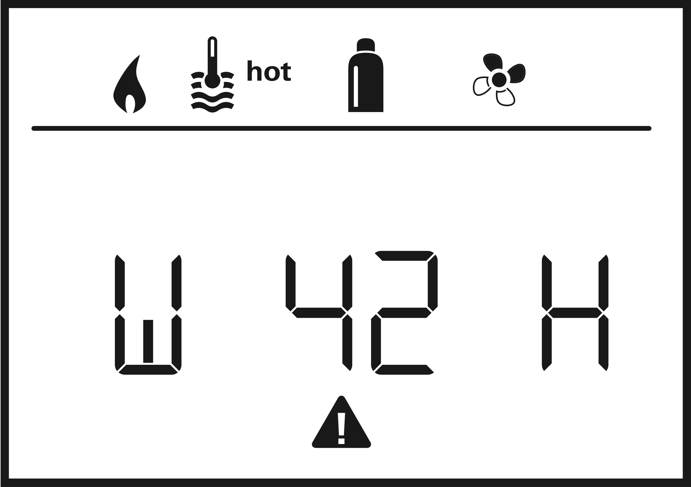 kody_bledow-truma_combi