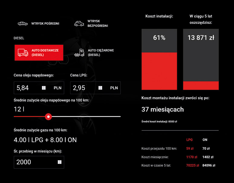 LPG ratunkiem dla kamperów z dieslem? 2