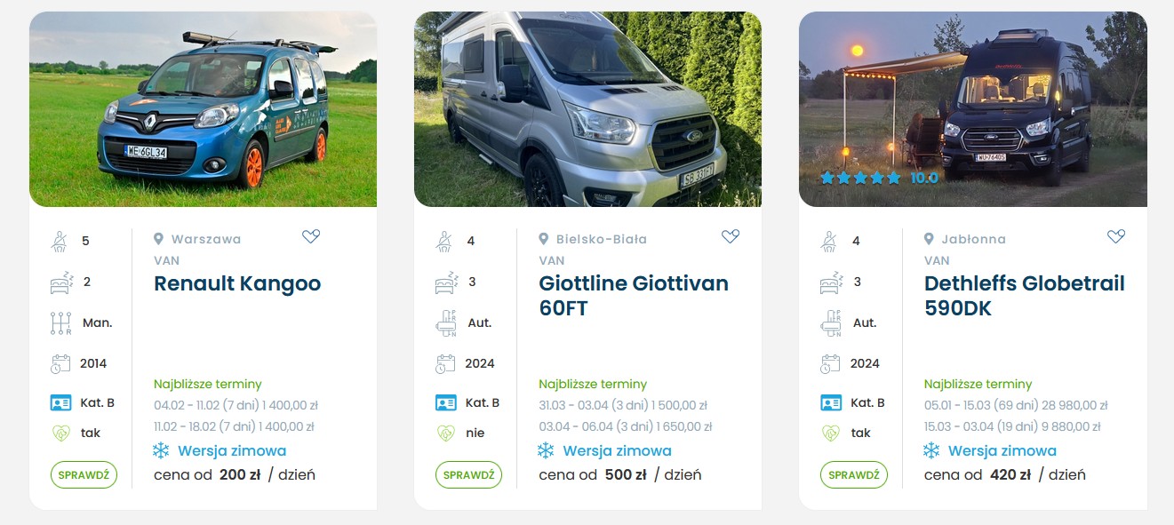 Wynajem kampera ceny 