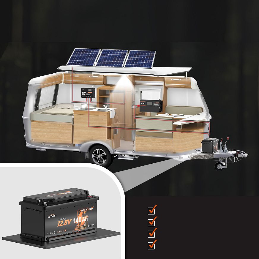 Który akumulator będzie najlepszy do Twojego kampera? 2